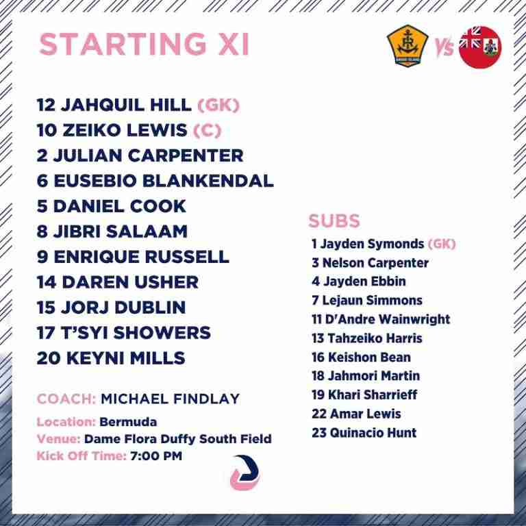 Bermuda Select to Face FC Rhode Island Tonight