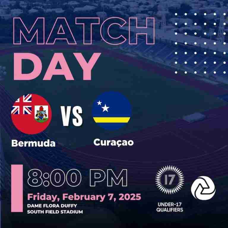 U17 Men’s Concacaf Qualifiers: It’s Showtime