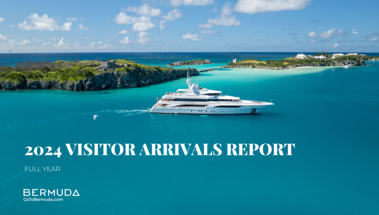 BTA: arrival numbers are up in 2024 but limited hotel inventory hinders growth