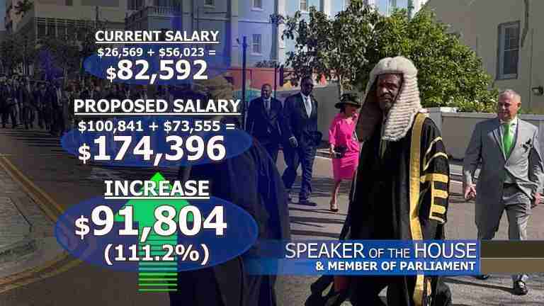 Breakdown: Pay hikes for MPs & Ministers