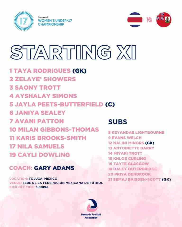 U17 Women Bow Out After 9-1 defeat to Costa Rica (Updated)