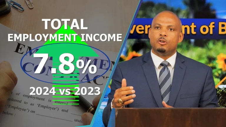 Economic growth continues, but purchasing power has been eroded