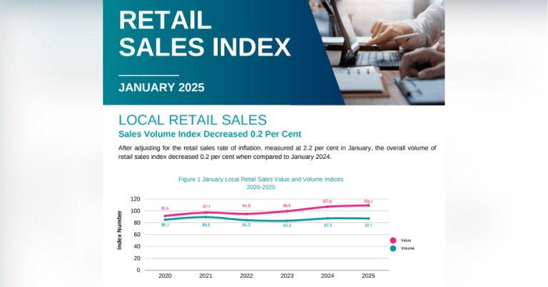Government releases January retail sales figures