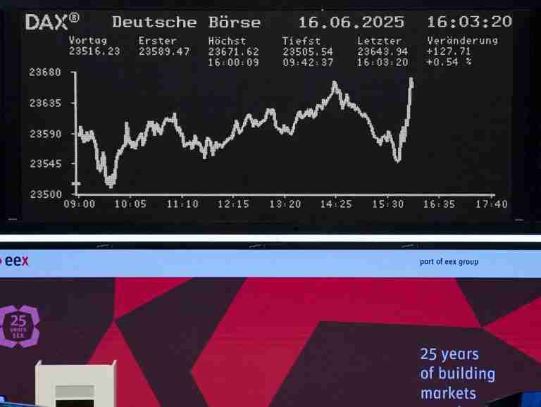 European shares rise on energy, healthcare boost; tariff uncertainty lingers
