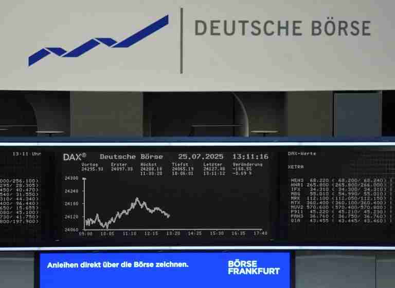 European stocks rise amid earnings flurry, investors asses US-EU trade deal