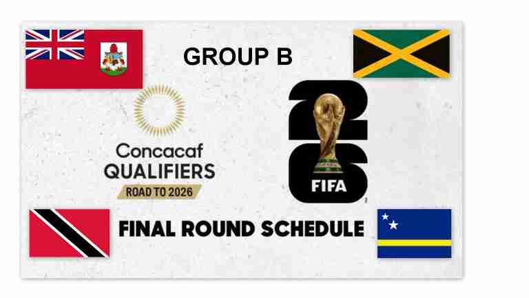 Bermuda gears up for crucial World Cup qualifiers