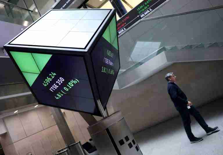UK stocks ease as BoE rate split clouds outlook; Fed revamp in focus