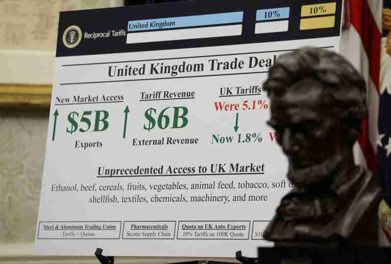 Britain will not bail out bioethanol industry hit by Trump trade deal