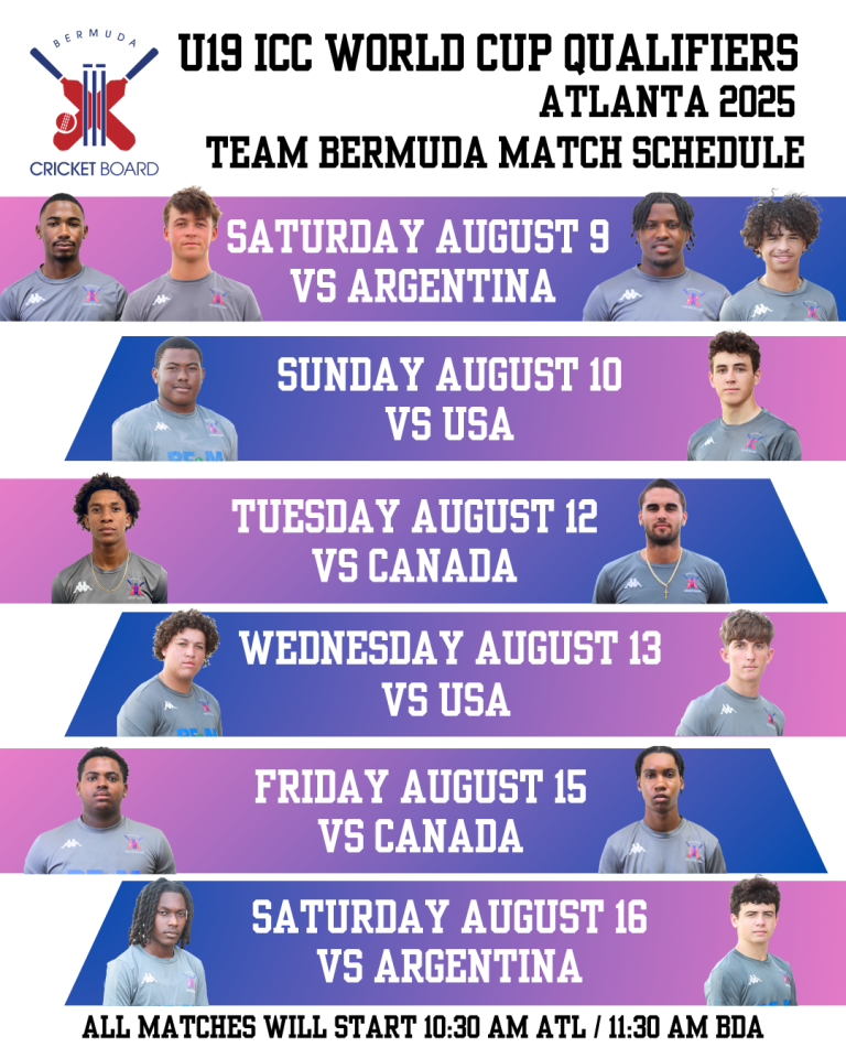 U19 Cricket: Bermuda ready for final round of ICC World Cup qualifiers