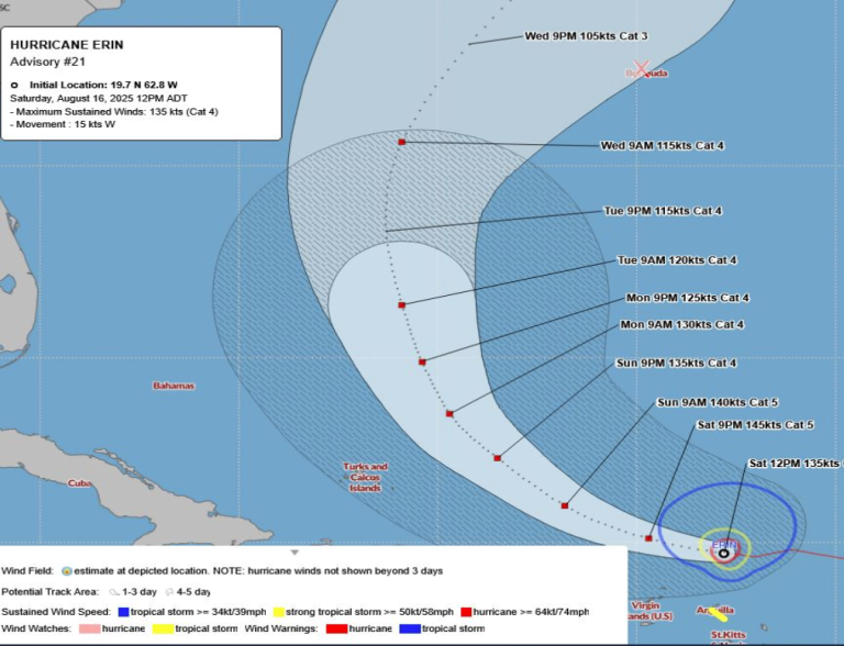 Hurricane Erin upgraded to Cat 5
