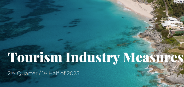 Visitor arrival numbers up in Q2 2025, says BTA