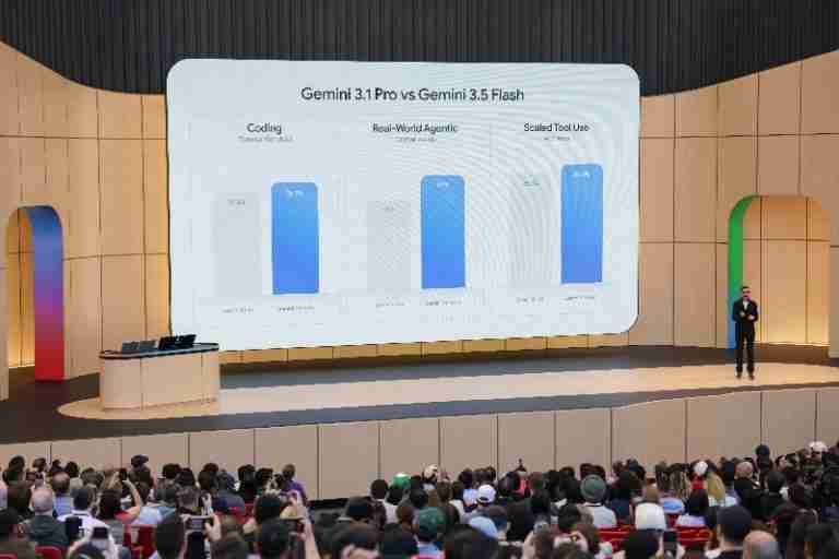 Google courts coders and consumers at I/O, touts cheaper AI model for enterprises