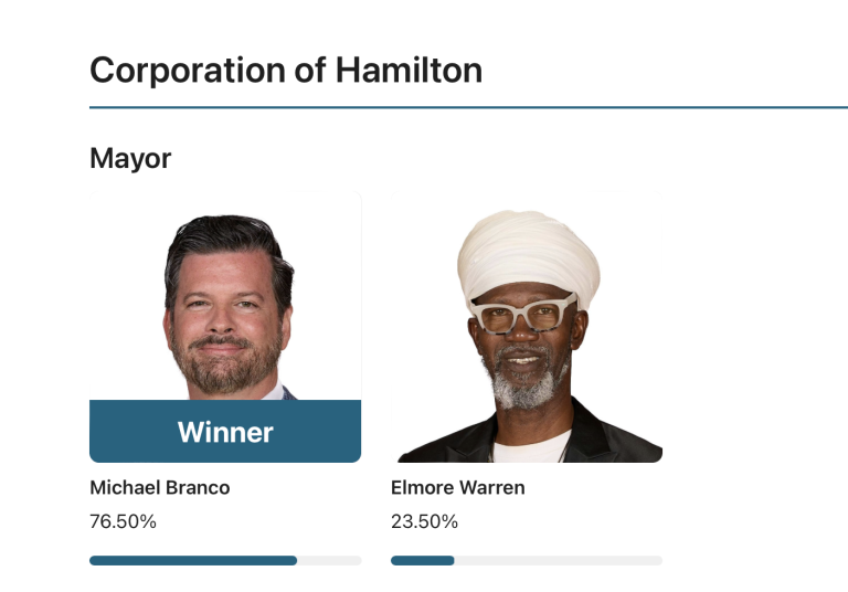 Michael Branco is the new Mayor of Hamilton