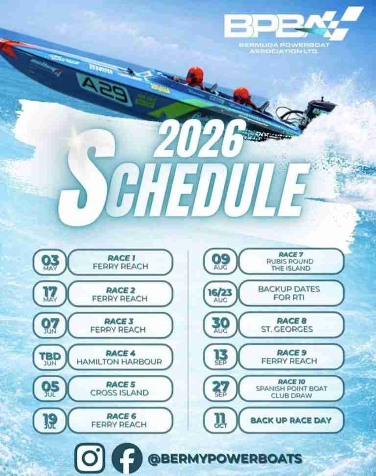 At a glance: Power boat race schedule released