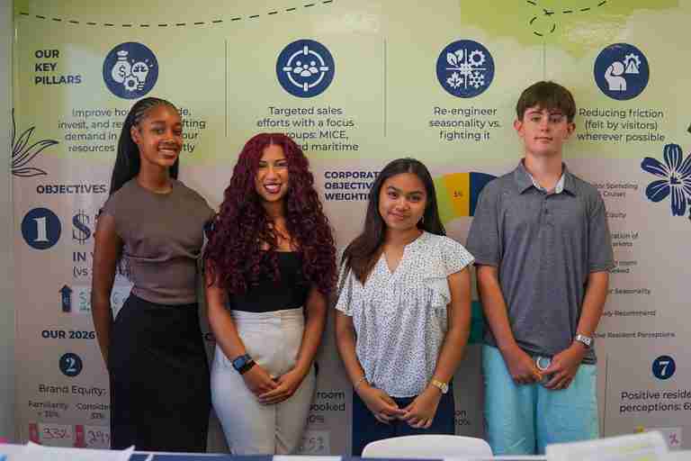 Finalists revealed in tourism competition for young people