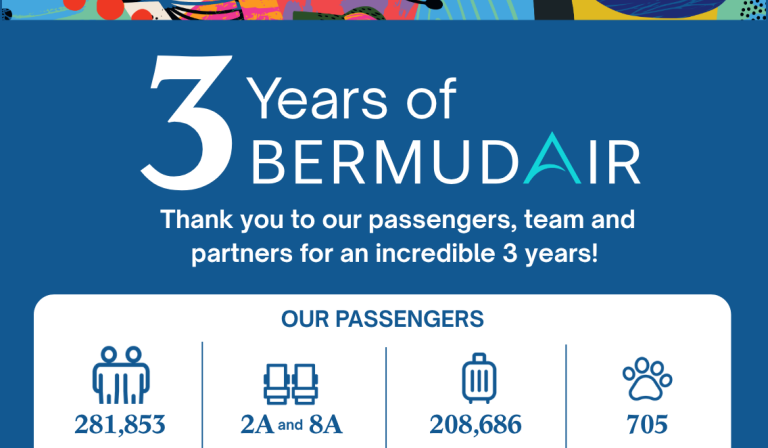 BermudAir now provides its own ground services at the airport