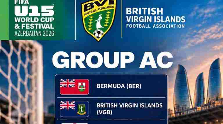 FIFA U-15 World Cup: Bermuda handed glamour draw