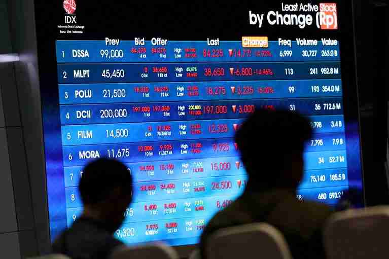 European stocks rise, dollar set for weekly loss after yields drop